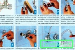 Steg för installation av kranar i badrum
